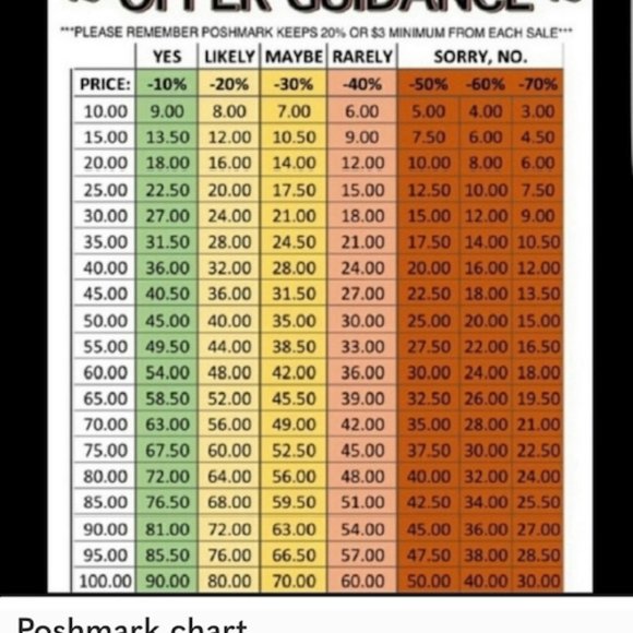 Meet your Posher, Stella - Picture 3 of 3